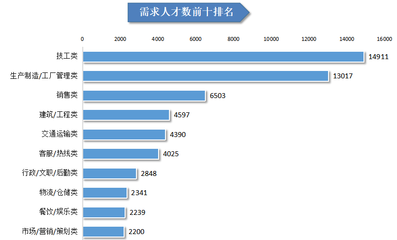 广西壮族自治区人力资源和社会保障厅网站