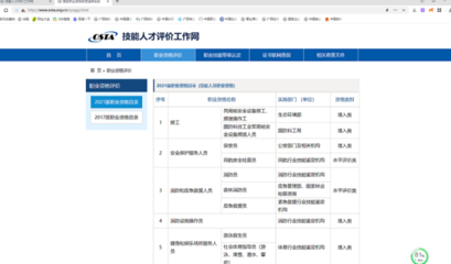 广西壮族自治区人力资源和社会保障厅网站